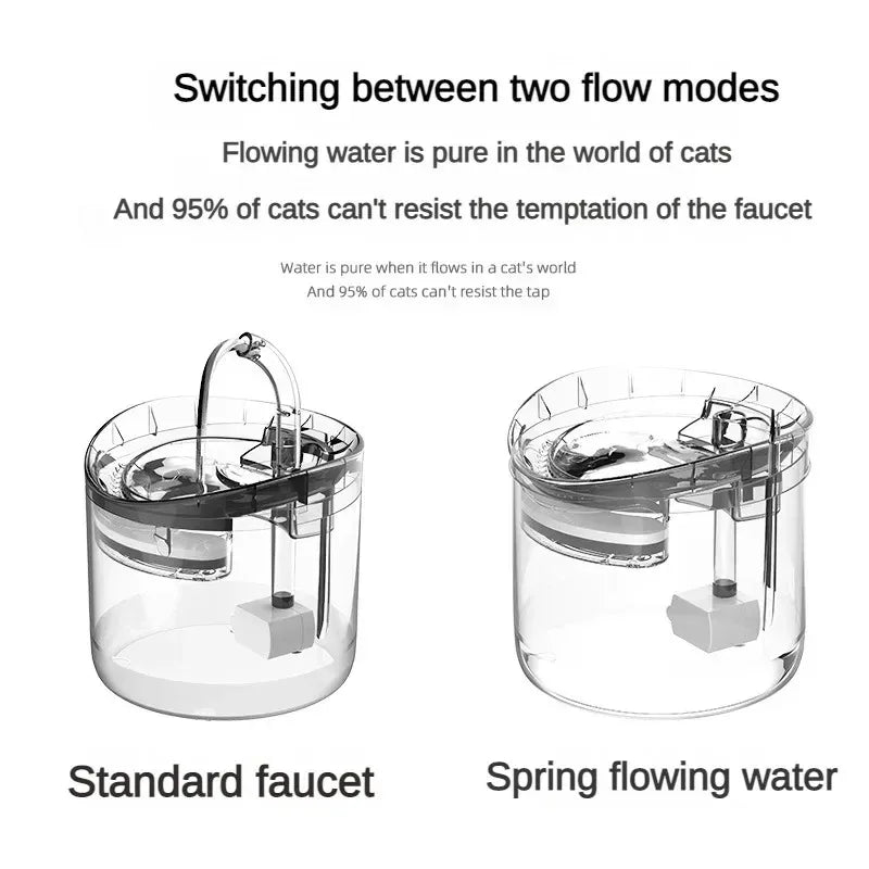 Automatic Pet Water Fountain — Sensing Flow Dispenser with Filter for Cats & Dogs