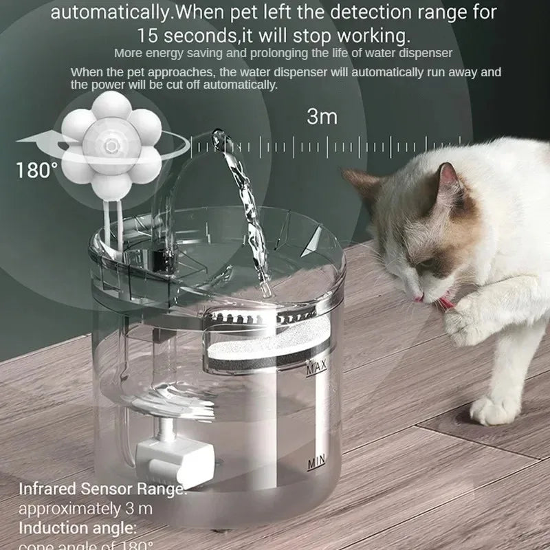 Automatic Pet Water Fountain — Sensing Flow Dispenser with Filter for Cats & Dogs